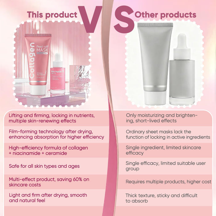 Collagen Face Mask + Peptides & PDRN Plumping Serum, Overnight Hydrolyzed Collagen Peel-Off Mask, Skincare Set wth Niacinamide, Even Skin Tone, Repair & Firm Skin, Reduce Redness (1 Set)