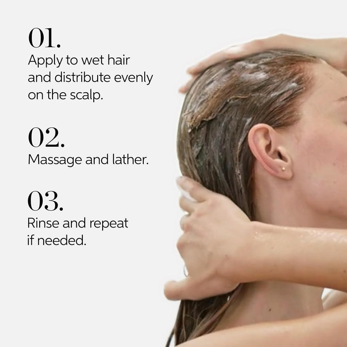 Wella Professionals Wella Professionals