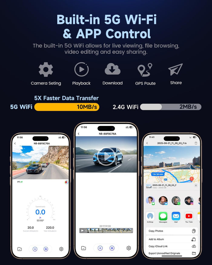 COOLCRAZY Dash Cam Front Rear - 4K+1080P Full HD Dashcam Free 64GB Card, with 5G WiFi GPS, Dual Dash Camera for Cars with 3" IPS Screen, Night Vision, HDR, App Control, 24H Parking Mode, Loop Record