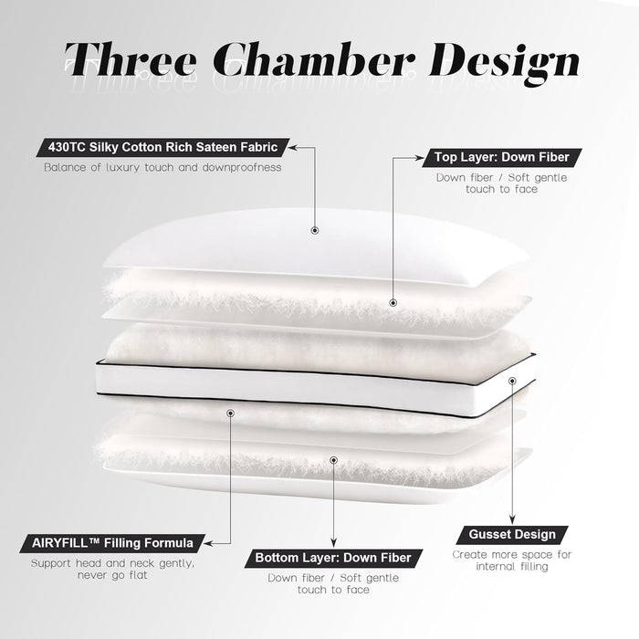 Feather Down Pillows King Size Set of 2 with Gusset, Luxury Hotel Collection Bed Pillow 2 Pack, Down Surrounded Pillows for Sleeping, Soft Fluffy for Side, Back Sleepers 20x36 in.