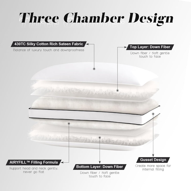 Feather Down Pillows King Size Set of 2 with Gusset, Luxury Hotel Collection Bed Pillow 2 Pack, Down Surrounded Pillows for Sleeping, Soft Fluffy for Side, Back Sleepers 20x36 in.