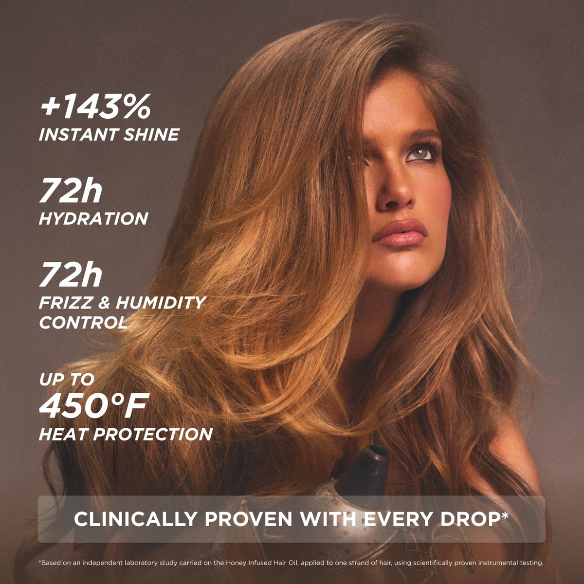 Gisou Honey Infused Hair Oil Mini - Hydrating & Frizz Control Treatment with Mirsalehi Honey, Adds Shine & Heat Protectant for All Hair Types, 0.7 Fl Oz
