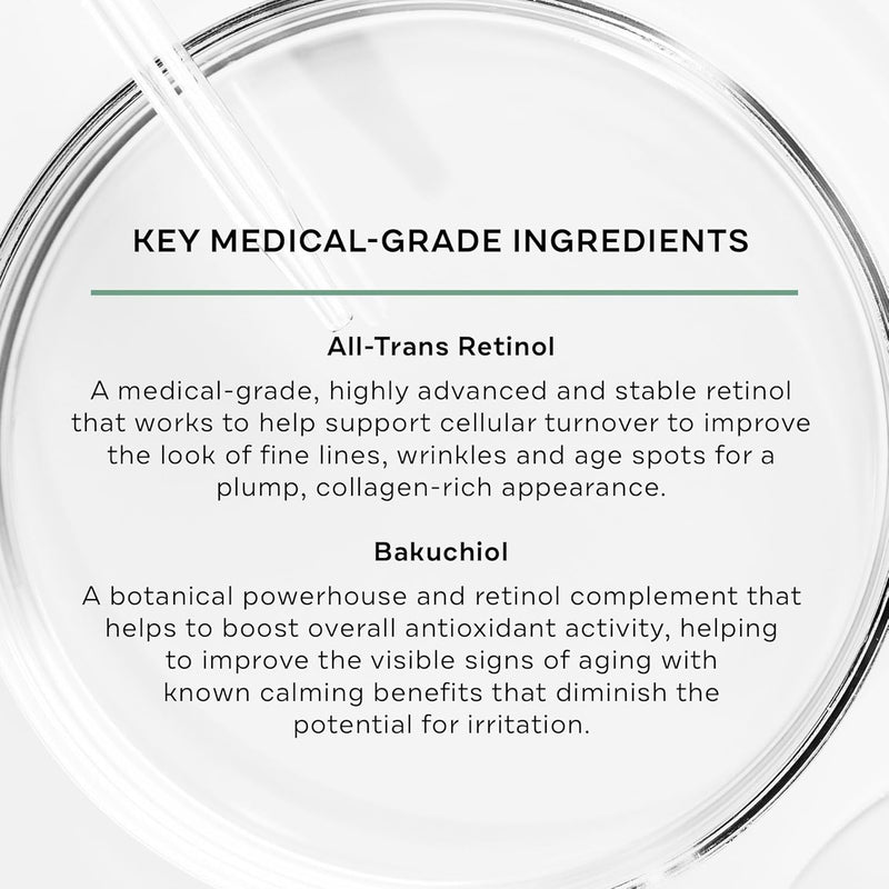 Replenix Anti-Aging Retinol + Bakuchiol Concentrated Face Serum, Medical-Grade Facial Treatment for Mature, Uneven Skin (1 fl. oz)