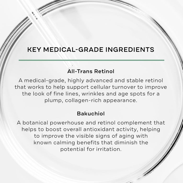 Replenix Anti-Aging Retinol + Bakuchiol Concentrated Face Serum, Medical-Grade Facial Treatment for Mature, Uneven Skin (1 fl. oz)