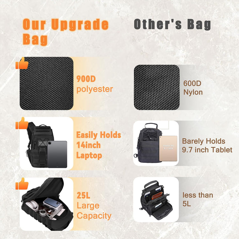 Tactical Sling Bag for Men,Large Tactical Shoulder Bag with Bottle Holder, Cross Body Bag Chest EDC Bag For Camping Hiking Trekking Daypack