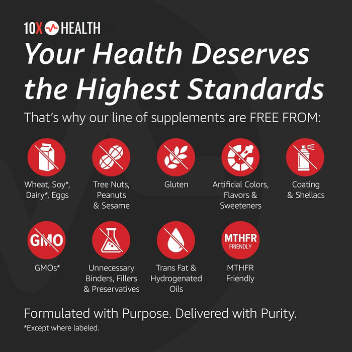 10X Health Optimize Multivitamin for Men - 90 Capsules, Methylated Multivitamin 34 in 1 Formula with 800 mcg of Vitamin B12, 5-MTHF, NAC - Methyl B Complex, MTHFR Supplement