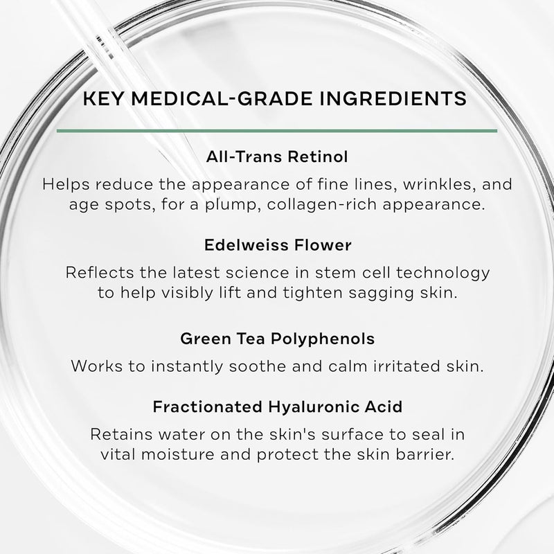 Replenix Retinol Smooth + Tighten Body Lotion, Medical-Grade Anti-Aging Brightening Body Cream for Cellulite & Sagging Skin (6.7 fl. oz)