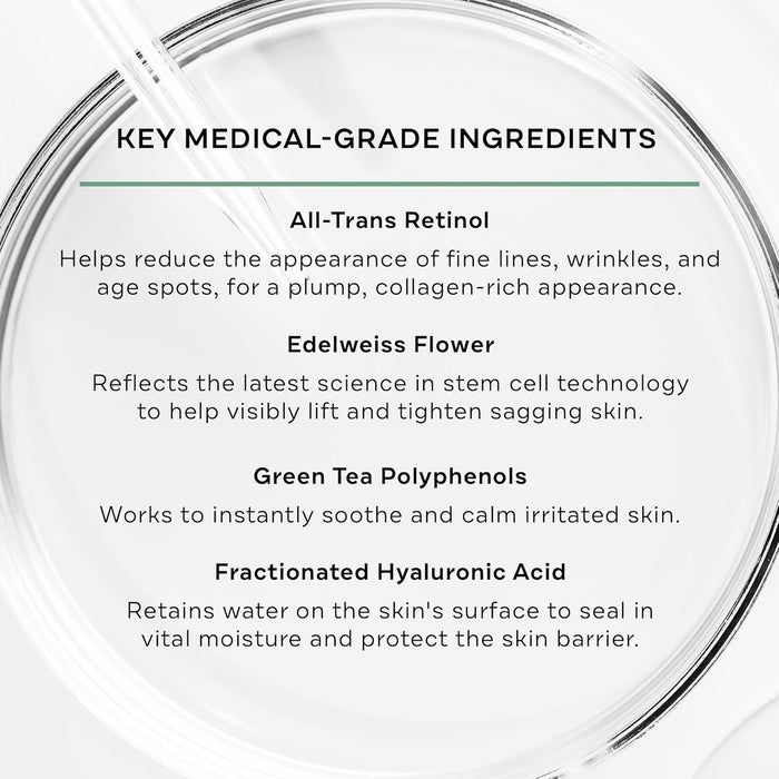Replenix Retinol Smooth + Tighten Body Lotion, Medical-Grade Anti-Aging Brightening Body Cream for Cellulite & Sagging Skin (6.7 fl. oz)
