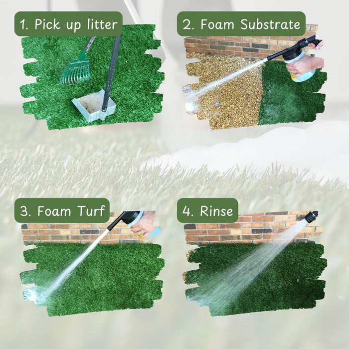 ProVetLogic Kennel & Turf Care- Floor Cleaner, Synthetic Pet Turf Cleaner, Deodorizer & Drain Maintainer (Concentrated)- 5 Gallon EZ Pour Pail