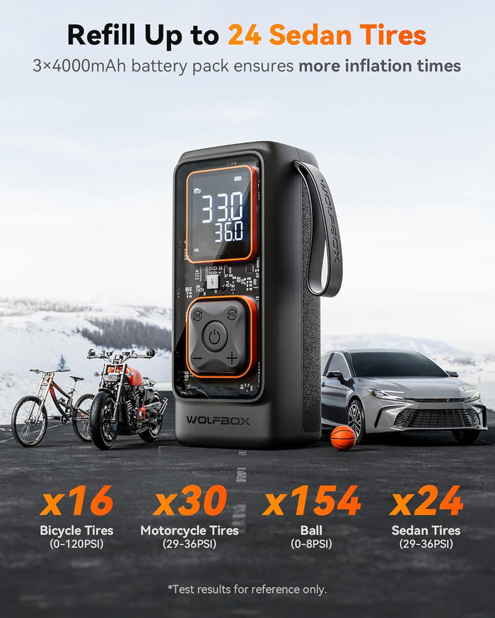 WOLFBOX Cordless Tire Inflator Portable Air Compressor, 150PSI Air Pump for Car Tires, Motorcycle, Bicycle & Ball, with Smart Digital Pressure Gauge, Auto Shut-Off & LED Flashlight