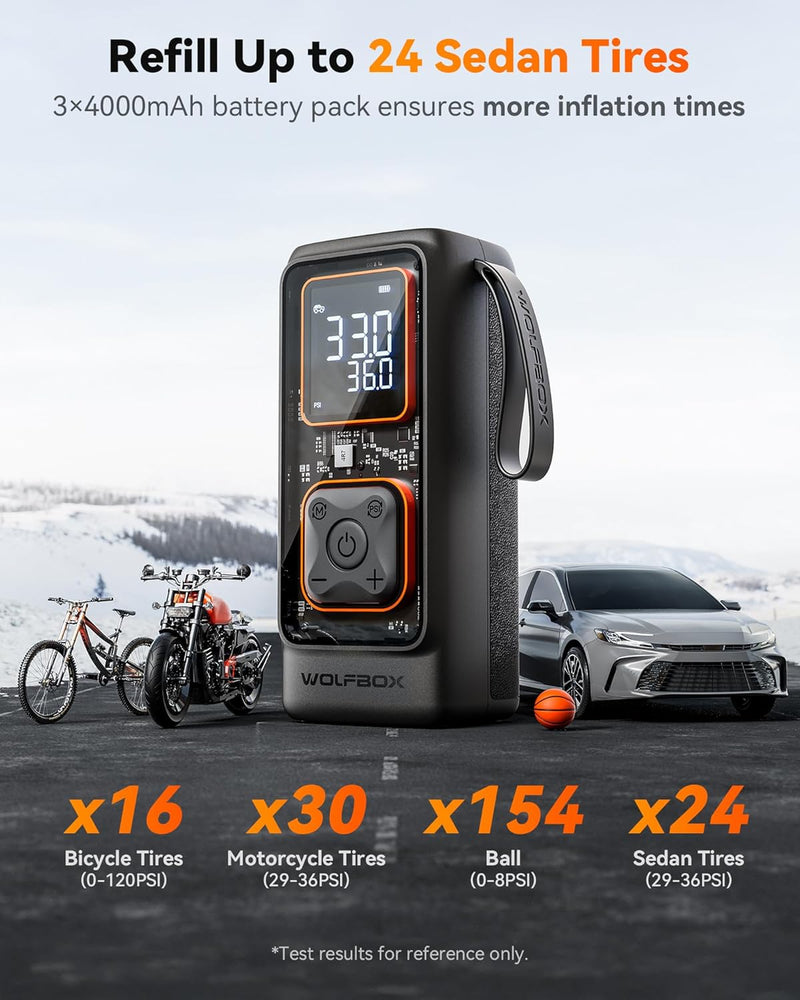 WOLFBOX Cordless Tire Inflator Portable Air Compressor, 150PSI Air Pump for Car Tires, Motorcycle, Bicycle & Ball, with Smart Digital Pressure Gauge, Auto Shut-Off & LED Flashlight