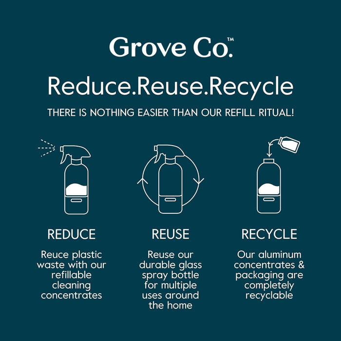 Grove Co. Multi-Purpose Cleaner, Refill Concentrate (2 x 1 Oz) + Glass Spray Bottle (16 Oz), Plant-based Household Cleaning Supplies Bundle, No Plastic Waste, Natural Lavender Blossom & Thyme Scent