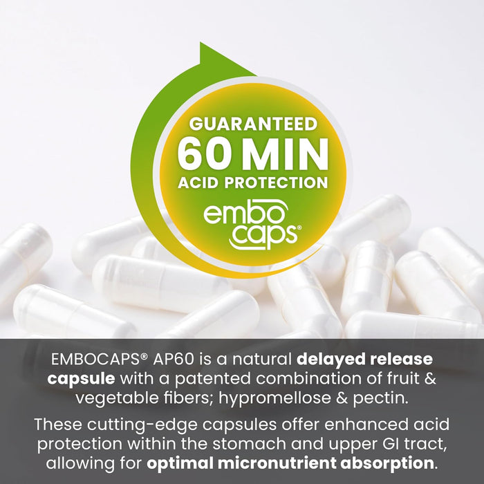 Pure TheraPro Rx Methylated Multivitamin for Men and Women | Methyl Multi Without Iron + Methyl B12 & Methylfolate | Pharma Grade | 240 Capsules, 4-Month Supply