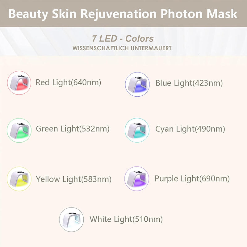 Led-Face-Tool，LED Light Therapy Facial Mask，7 in 1 Beauty Equipment for Skin Care at Home