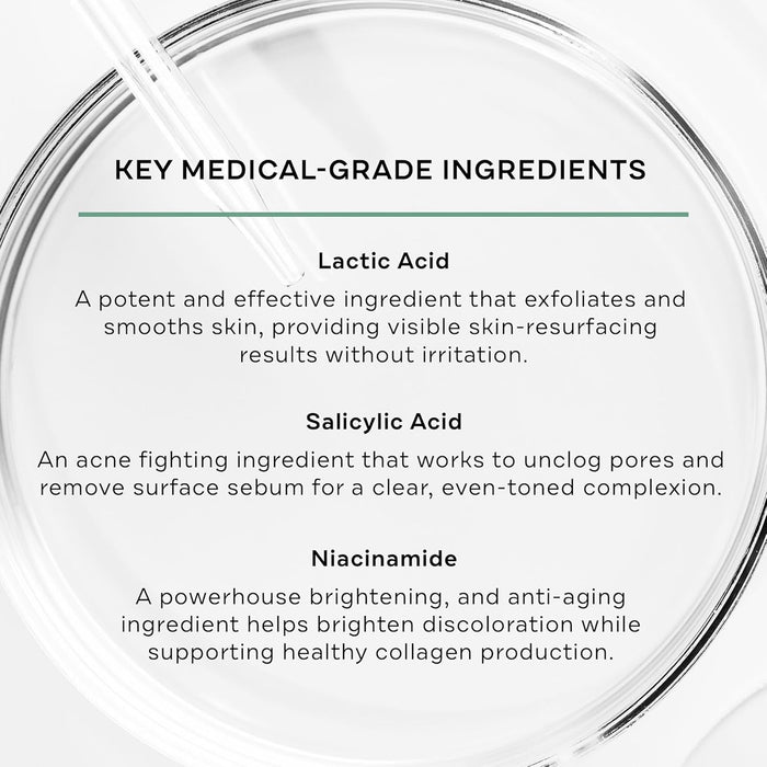 Replenix Pore Minimizing Face Serum with Medical-Grade Niacinamide, Lactic & Salicylic Acids, Dermatologist-Recommended for Large Pores & Uneven Skin (1 fl. oz)