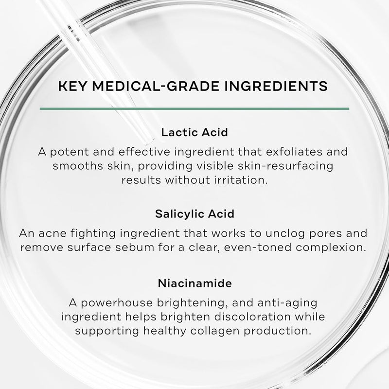 Replenix Pore Minimizing Face Serum with Medical-Grade Niacinamide, Lactic & Salicylic Acids, Dermatologist-Recommended for Large Pores & Uneven Skin (1 fl. oz)