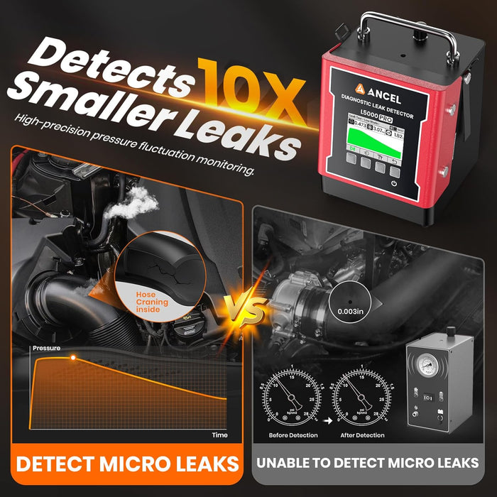ANCEL L5000 PRO Upgraded Smoke Machine Automotive Adds Pressure Decay & Vacuum Test for EVAP Turbo Vacuum & More, Smoke Tester Automotive with Built-in Pump, LCD Screen, Detects Micro to Major Leaks