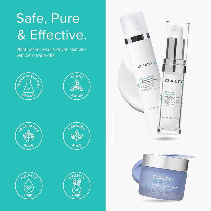 ClarityRx Call Me In The Morning Soothing Recovery Face Cream for All Skin Types (1.7 oz)