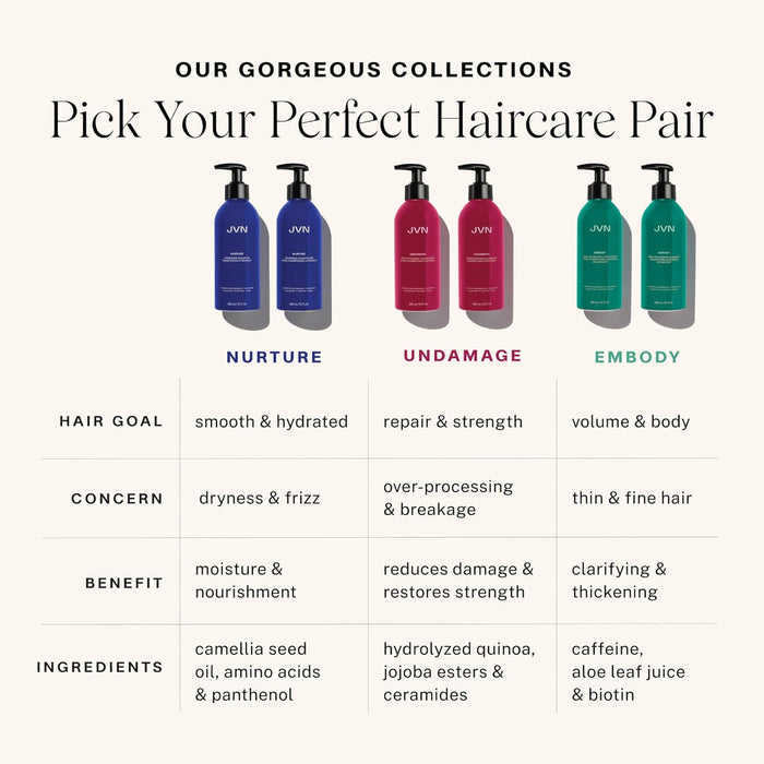 JVN Embody Volumizing Shampoo and Nurture Hydrating Conditioner Duo,20 fl oz, Increases Body and Fullness, Moisturizing Conditioner for Dry Hair, Silicone and Sulfate-Free, Haircare for Women and Men