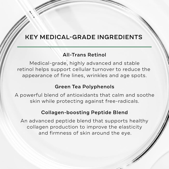 Replenix Age Restore Anti-Wrinkle Retinol Eye Repair, Medical-Grade Anti-Aging Eye Cream for Fine Lines, Dark Circles & Puffiness (0.5 fl. oz)