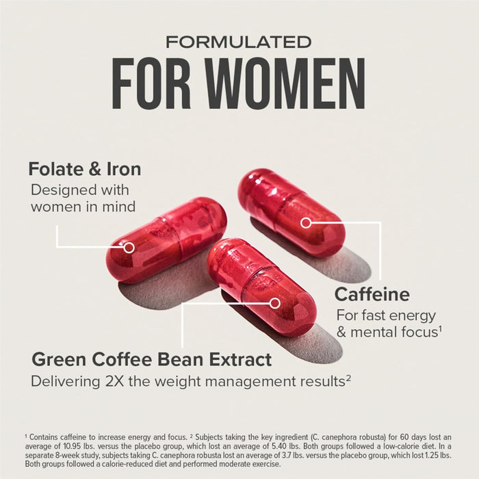 Hydroxycut +Women - 60 Rapid-Release Liquid Capsules - Includes Biotin, Collagen, Folate & Iron