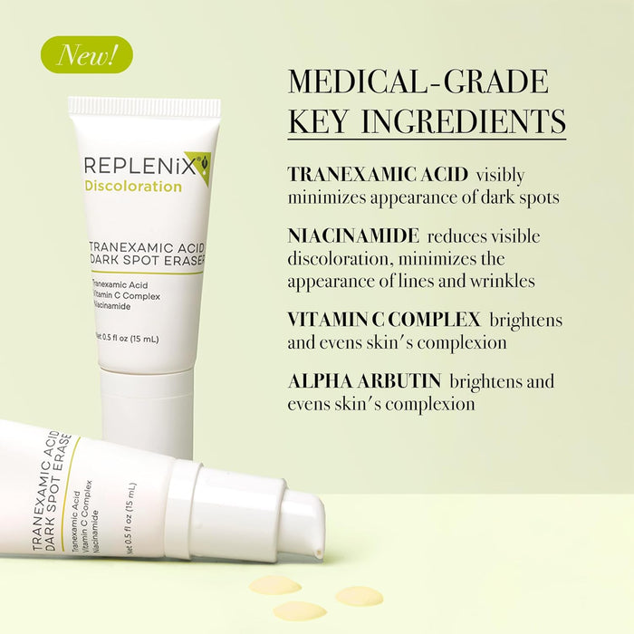 Replenix Tranexamic Acid Dark Spot Treatment, Daily Medical-Grade Topical Discoloration Serum for Uneven Skin Tone, Gluten, Paraben, Fragrance & Cruelty Free (0.5 oz)