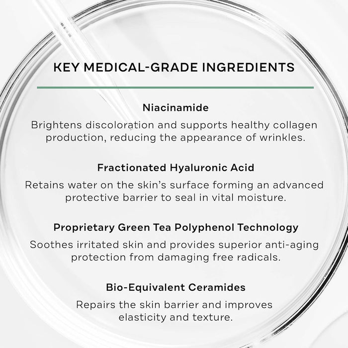 Replenix Age Restore Brightening Face Moisturizer with Hyaluronic Acid, Niacinamide & Ceramides, Medical-Grade Oil-Free Facial Cream for Mature Skin (1.7 oz)