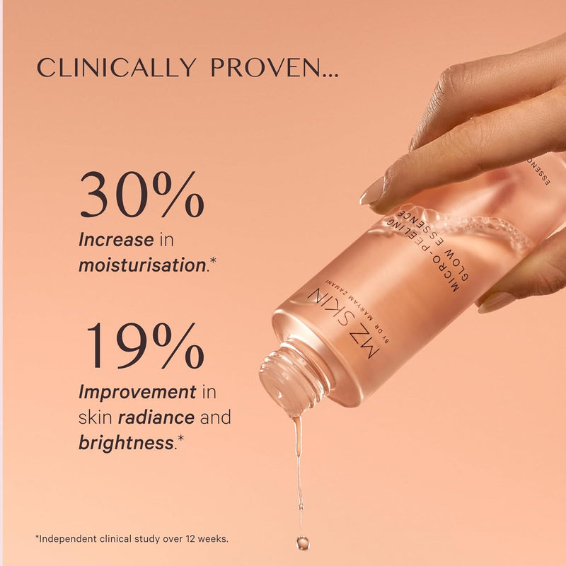 MZ SKIN Micro-Peeling Glow Essence 1.01 fl oz | 5% Azeloglicina, 3% Succinic & 2% Tranexamic Acid | Brightens, Clarifies & Smooths