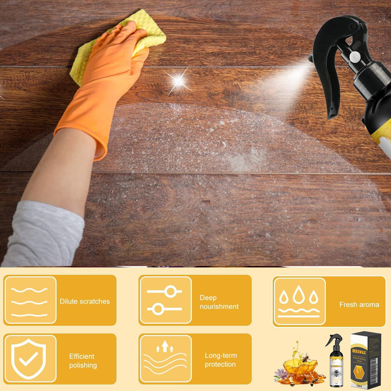 2PCS Natural Beeswax Care Spray & Restorer, Natural Beeswax Spray For Wood, For Living Room, Kitchen, Furnishings and Wooden Floors
