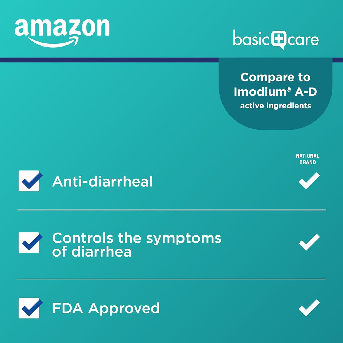 Amazon Basic Care Loperamide Hydrochloride Tablets, 2 mg, Anti-Diarrheal, 24 Count (Pack of 1) (Packaging may vary)