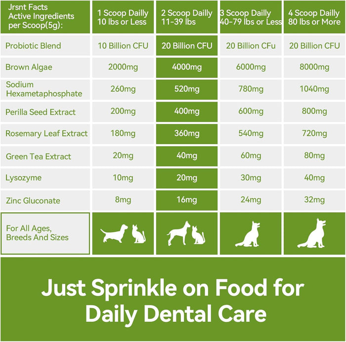 Dog Teeth Cleaning Powder, Dog Denatl Powder,Dog Breath Freshener, Plaque Off Pet Tooth Cleaning for Dogs and Cats，Herbal Blend+5 Probiotics, Bad-Breath Oral Care, All Breeds-180g