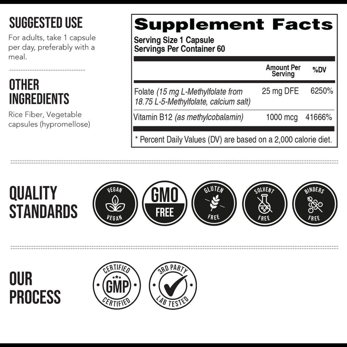 L Methyl Folate 15mg Plus Methyl B12 Cofactor – High Potency, Active 5-MTHF Form - Supports Mood, Methylation, Cognition – Bioactive Forms of Vitamin B9 & B12 (60 Capsules – 60 Servings)