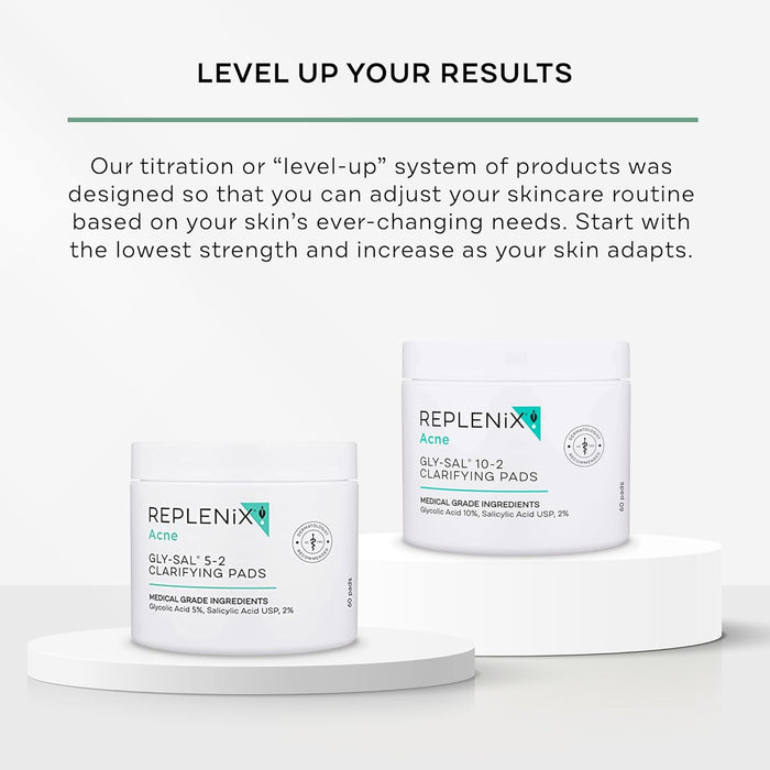 Replenix Gly-Sal Clarifying Acne Pads, 60 Count, Medical-Grade Glycolic Acid & 2% Salicylic Acid Exfoliating Pads for Acne-Prone Skin, Help Clear Blemishes & Refine Pores, Non-Oily