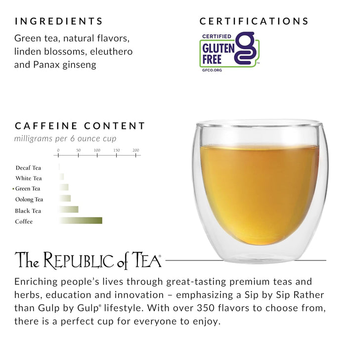 The Republic of Tea - Honey Ginseng Green Tea, 50 Tea Bags, Tin | Flavored Gourmet Tea | Caffeinated