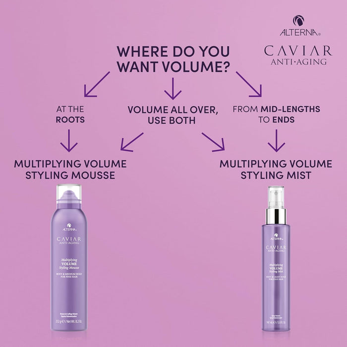 Alterna Caviar Anti-Aging Multiplying Volume Styling Mist, 5 Ounce, For Fine, Thin Hair, Light Hold, Sulfate Free