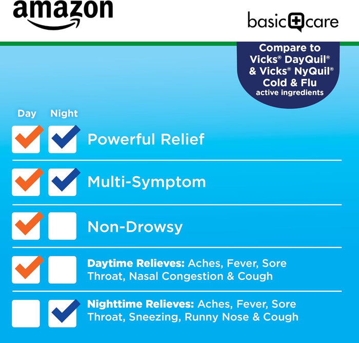 Amazon Basic Care Cold and Flu Relief, Daytime and Nighttime Combo Pack Softgels, Powerful Cold Medicine for Day and Night Multi-Symptom Relief, 48 Count(Pack of 1)