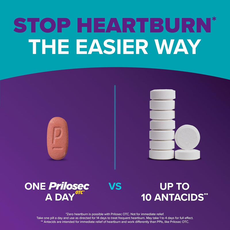Prilosec OTC, Omeprazole Delayed Release 20mg, Acid Reducer, Treats Frequent Heartburn for 24 Hour Relief, All Day, All Night*, 20mg, 42 Tablets