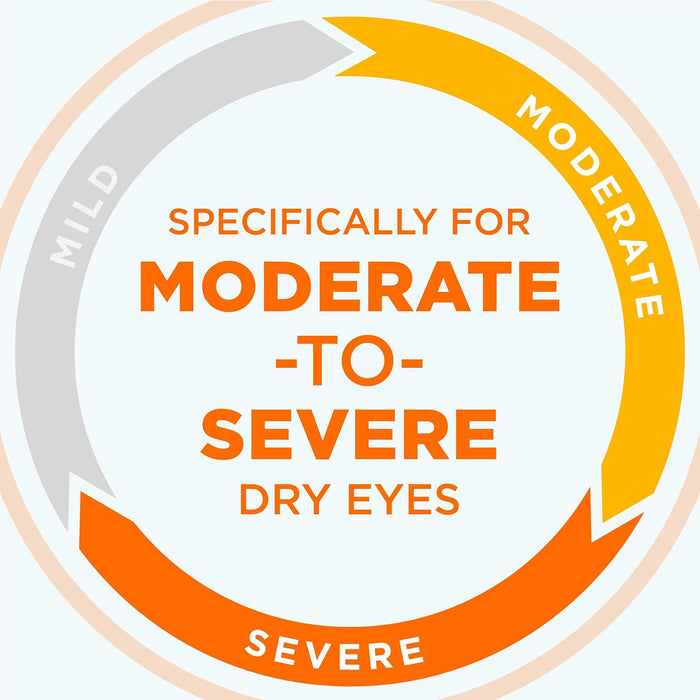 BLINK Eye Drops for Dry Eyes, Triple Care Lubricant Eye Drops, Instantly Soothing, Moisturizing & Extra Long-Lasting Hydrating Eye Care for Moderate to Severe Dry Eye Symptom Relief, 0.34 fl oz