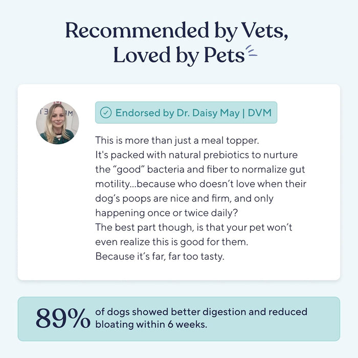 Pawfy Probiotics for Dogs | Supports Digestive Health, Diarrhea for Small, Large Dogs | Improves Gut Health | Anti Yeast Supplements | Skin Health Seasonal Allergies Support - 30 Chews (Bacon)