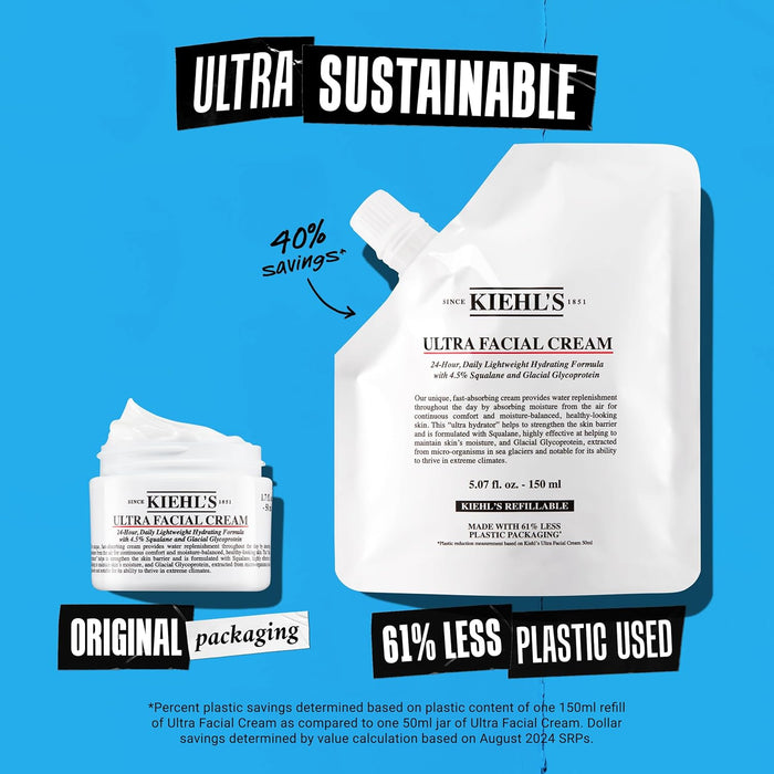 Kiehl's Ultra Facial Cream, with 4.5% Squalane to Strengthen Skin's Moisture Barrier, Skin Feels Softer and Smoother, Long-Lasting Hydration, Easy and Fast-Absorbing, Suitable for All Skin Types