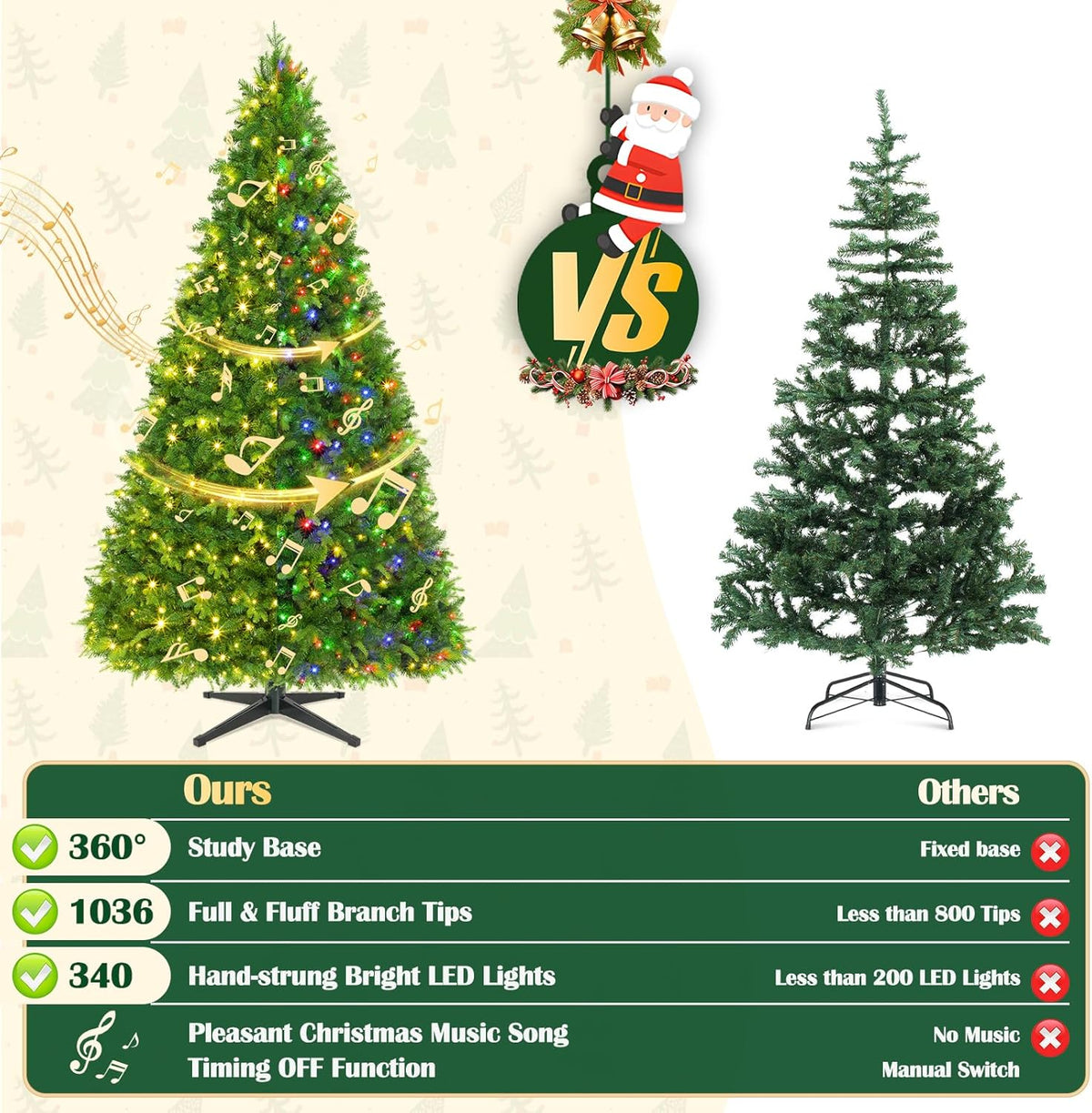 Artificial Full Christmas Tree, Rotating & Foldable Stand, 7.5ft Pre-Lit Spruce Holiday Xmas Musical Tree with Remote, RGB & Warm White Light, Green