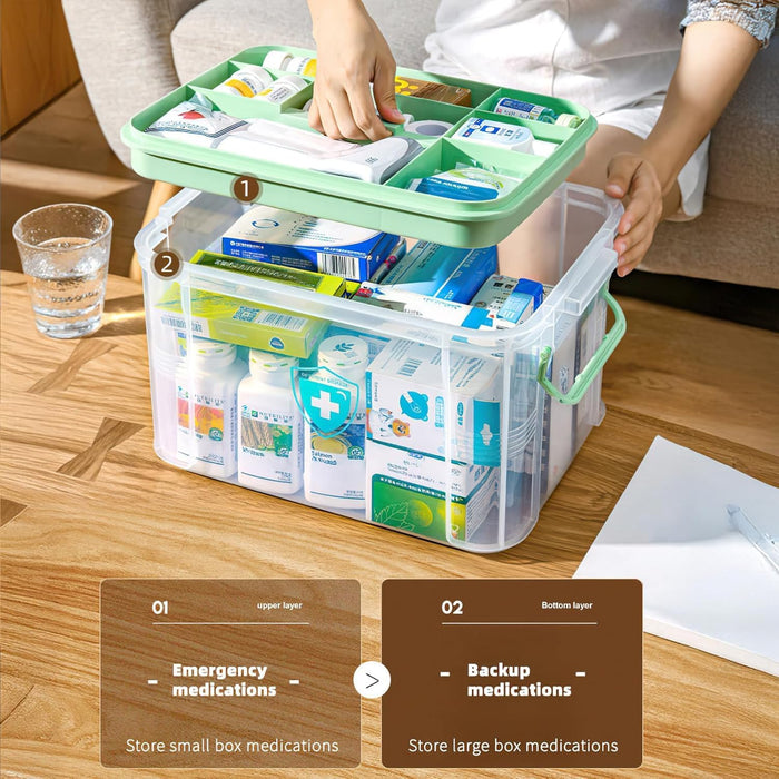1-Pack Clear Storage Box Container,Family First Aid Box Medicine Box Organizer Plastic Medicine Storage Kit,First Aid Storage Box with Handles, Clear Household First Aid Organizer