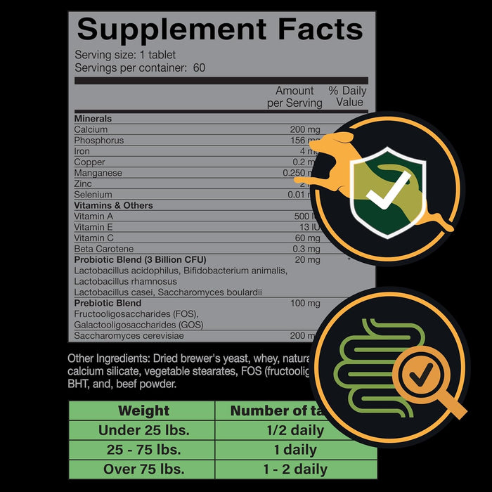 Army Soldier Owned Dog Probiotics for Yeast, Itchy Skin & Itchy Ears, Dog Allergy Relief, Digestive Health, Occasional Diarrhea & Immune Support, 3 Billion CFU, 60 Yummy Chewables