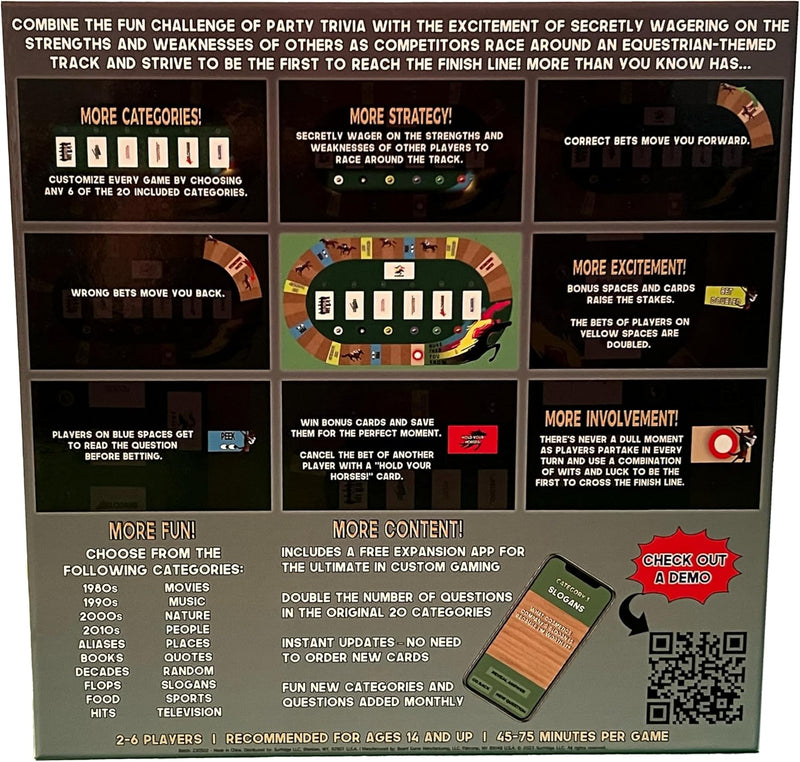 More Than You Know – A Party Trivia Game with an Expansion App Providing Abundant Additional Categories and Questions