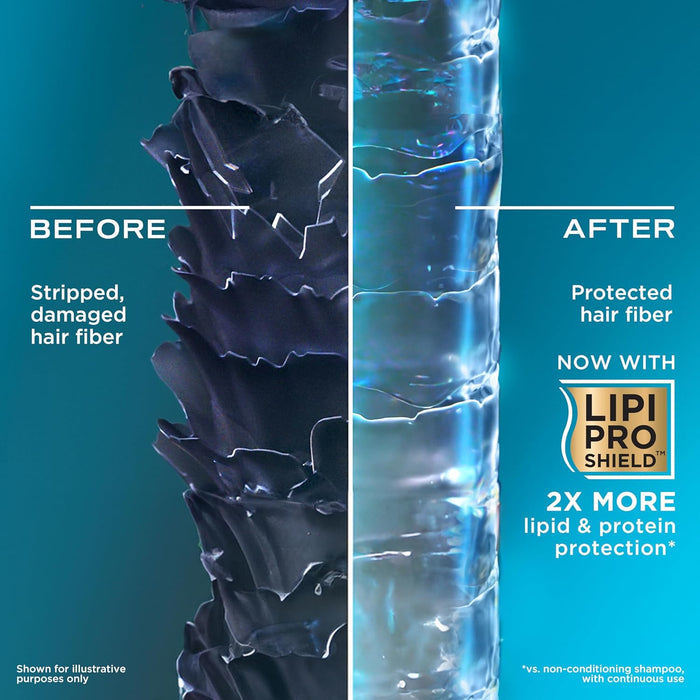 OGX Thick & Full + Biotin and Collagen for Hair Volume & Body, Sulfate Free Volumizing Shampoo & Conditioner Set for Fine & Thinning Hair, Nutrient-Infused, Vitamin B7, 13 fl oz, 2 Pack