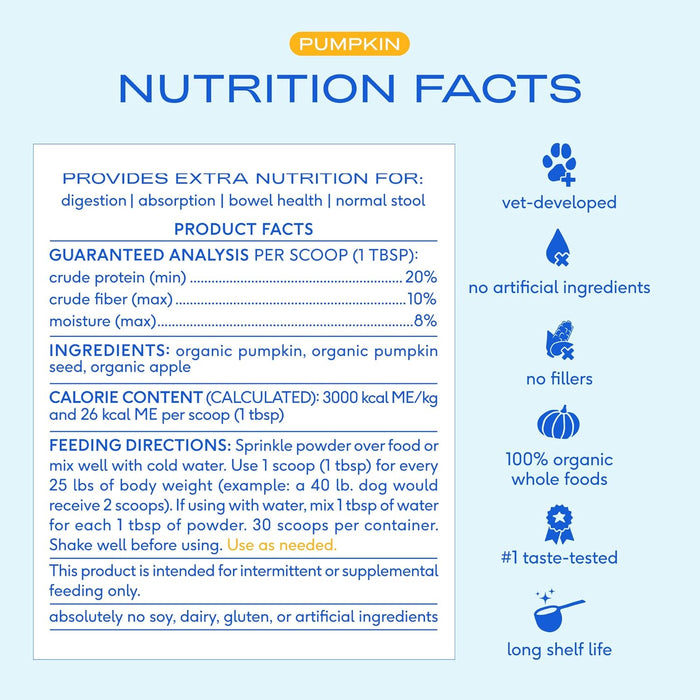 Native Pet Pumpkin for Dogs - Organic Powder Pumpkin Puree Dog Food Toppers -Rich in Fiber Supplement Powder Helps with Digestion, Nutrient Absorption, Diarrhea, Constipation & Upset Stomach-30 Scoops