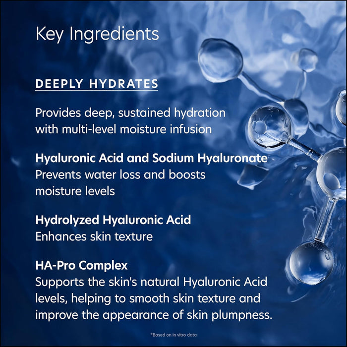 PCA SKIN Hyaluronic Acid Boosting Face Serum, Hyaluronic Acid Serum for Face Made with Niacinamide and Ceramides, Helps Reduce Fine Lines and Wrinkles and Delivers 24-Hour Moisturization, 1 oz Pump