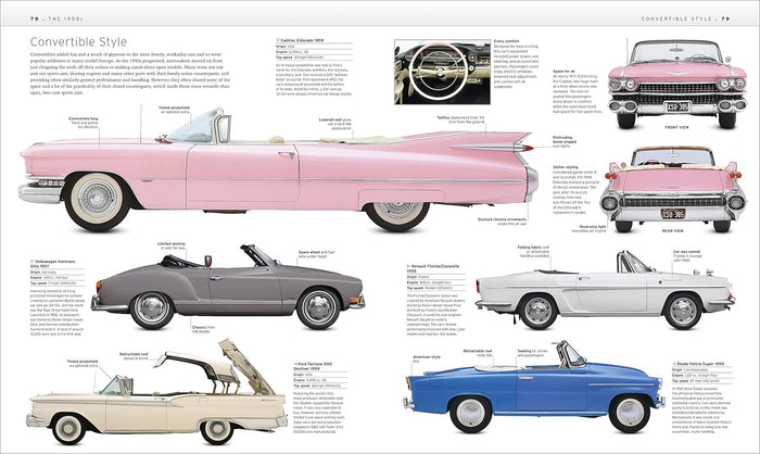 Classic Car: The Definitive Visual History (DK Definitive Transport Guides)