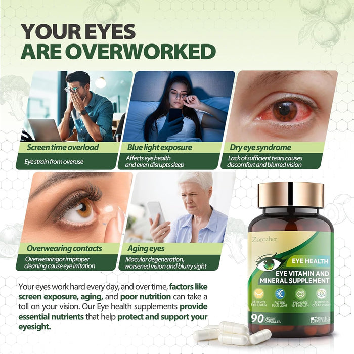 Advanced Eye Vitamins and Mineral Supplement with Lutein & Zeaxanthin + Zinc, Vitamin C & E - Supports Vision, Macular Health & Eye Health - 90 Count