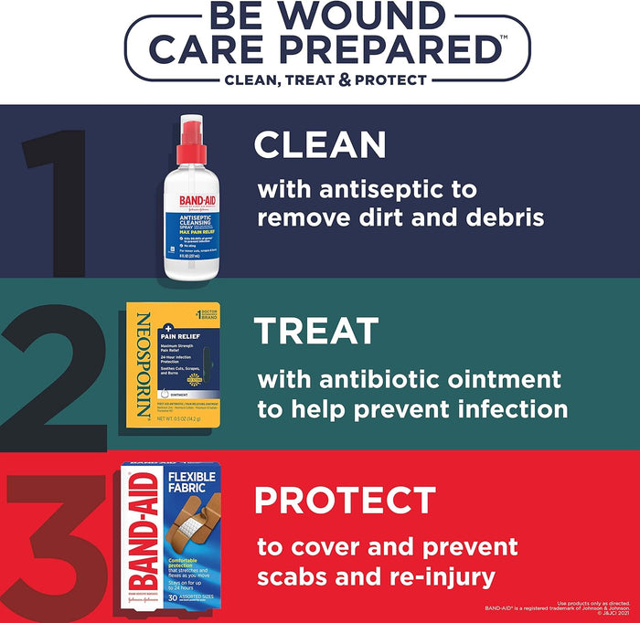 Band-Aid Brand Pain Relieving Antiseptic Cleansing Spray, Pramoxine HCl, 8 fl. Oz
